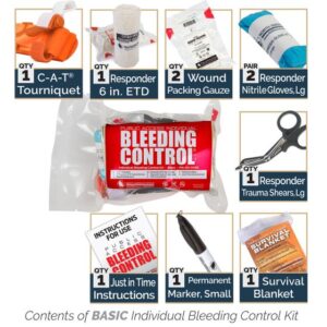 Bleeding Control Basic