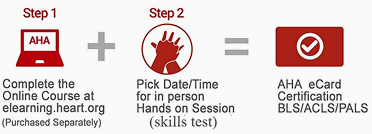 aha skills tests