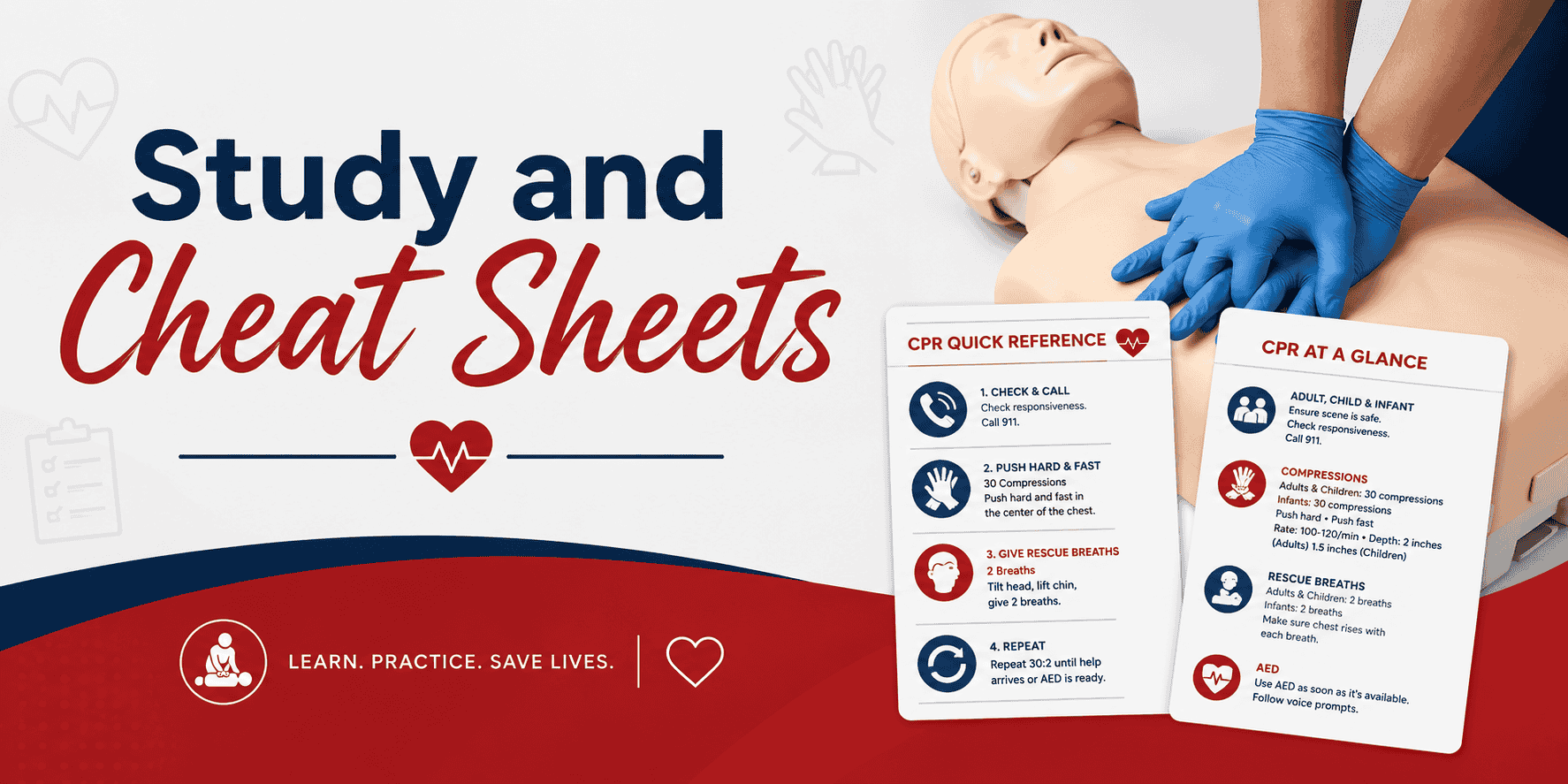 Study and review material for cpr bls acls pals classes and cheat sheets